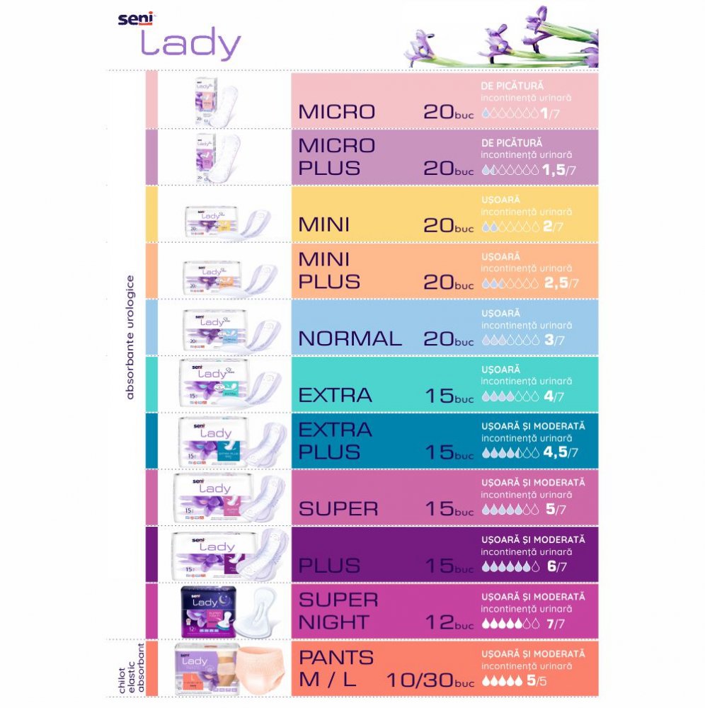 Seni Lady Super Night