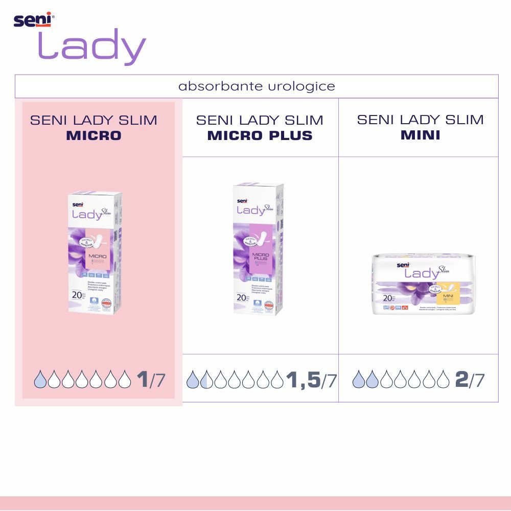 Seni Lady Slim Micro