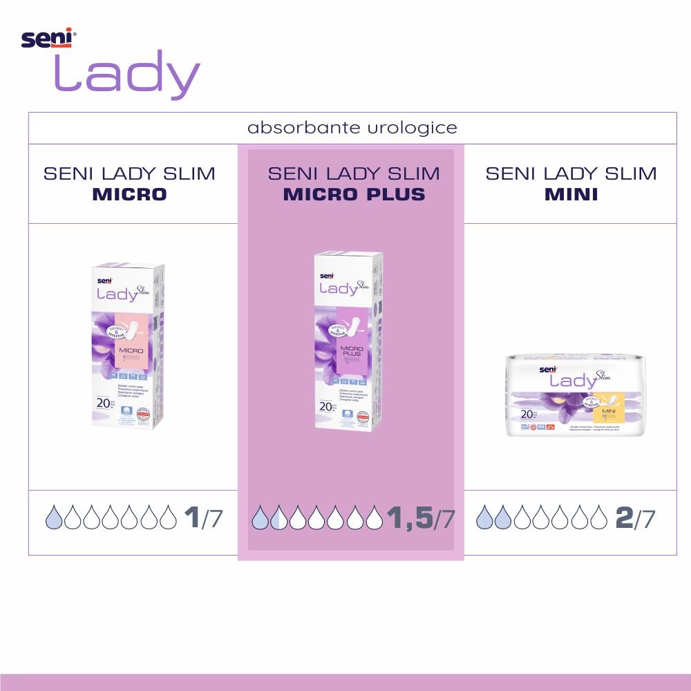 Seni Lady Slim Micro Plus