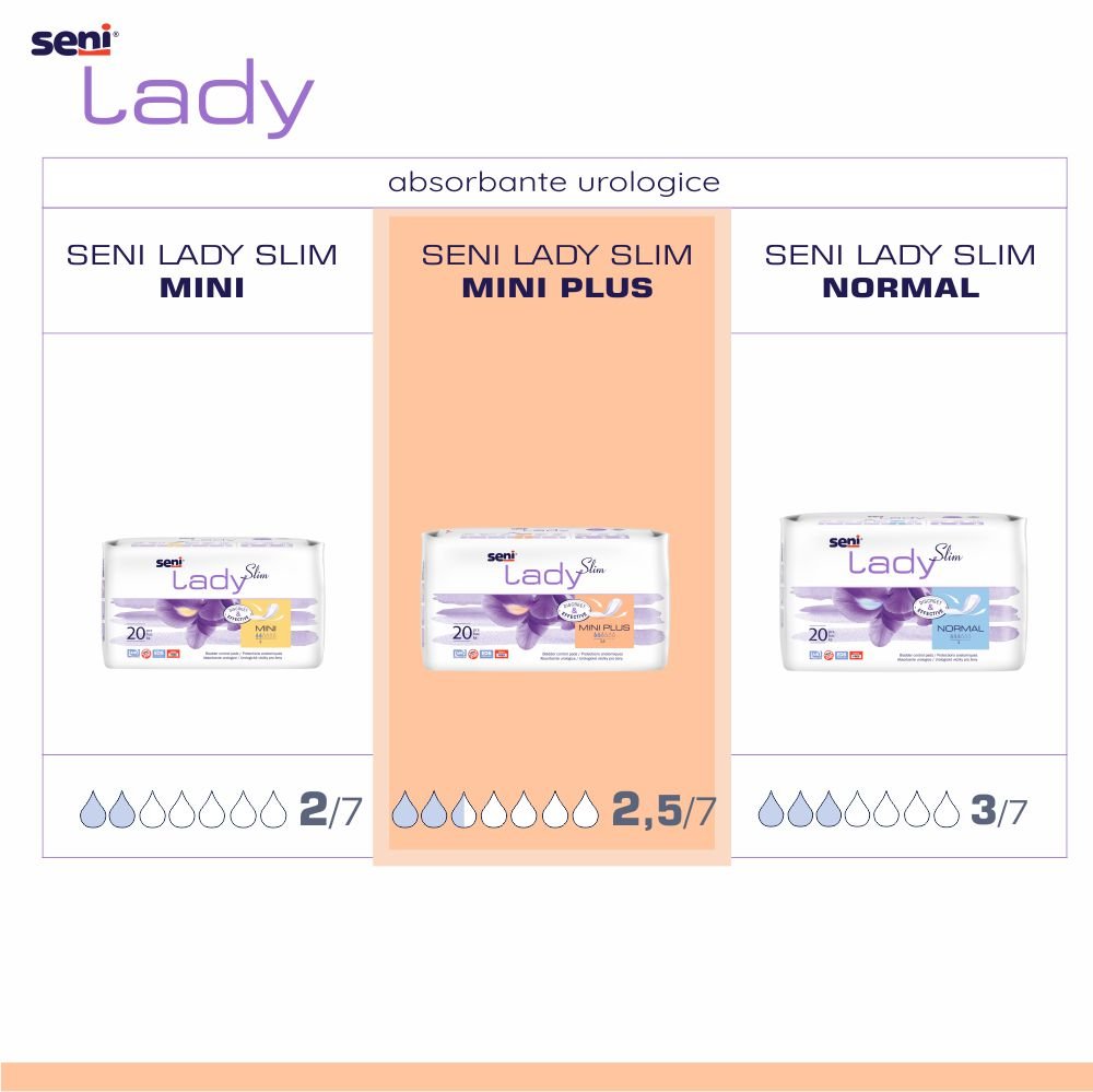 Seni Lady Slim Mini Plus