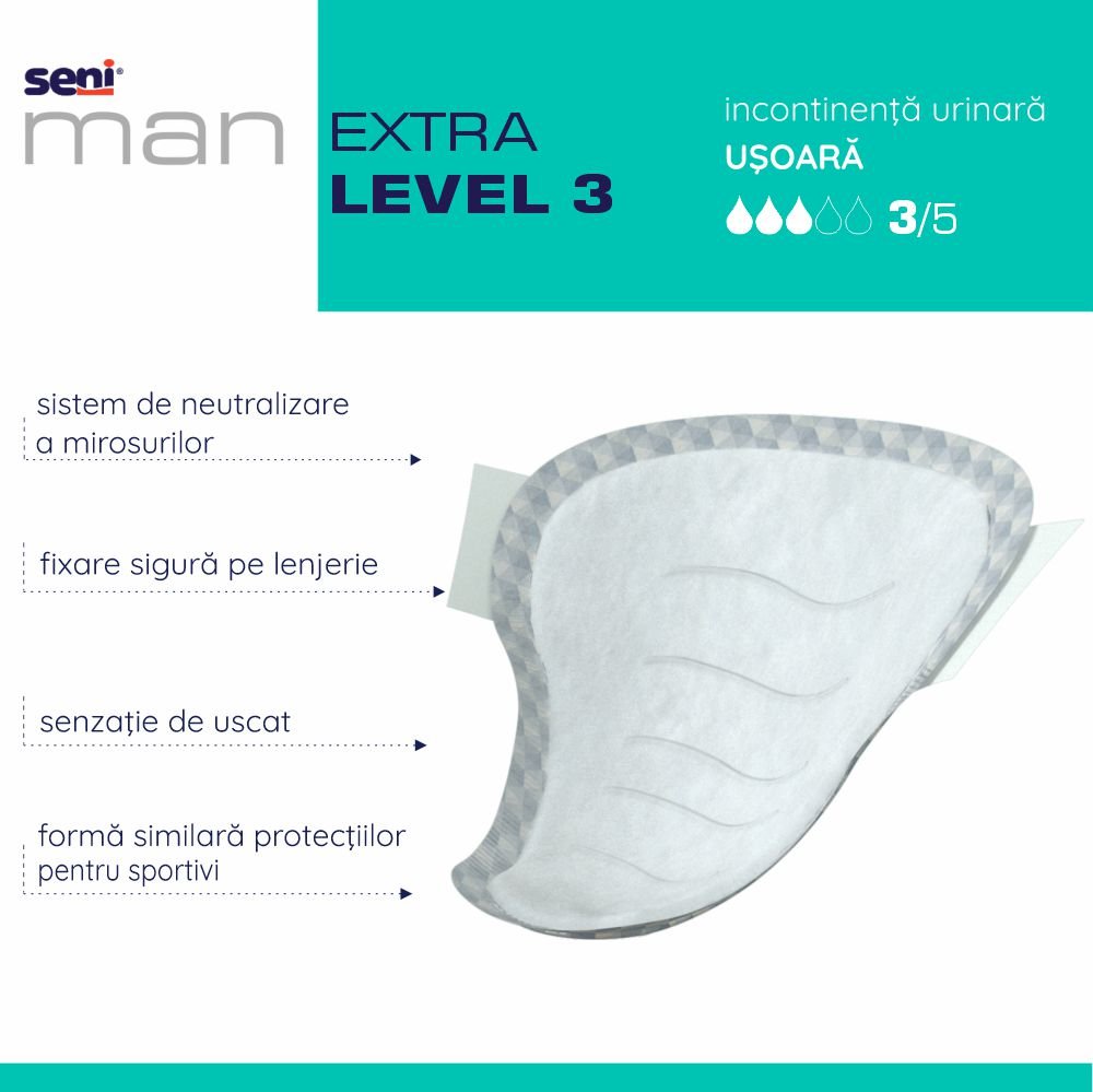 Seni Man Extra Level 3