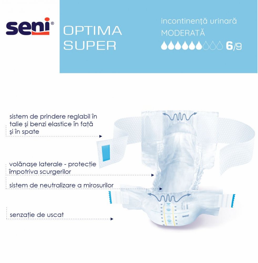 Seni Optima