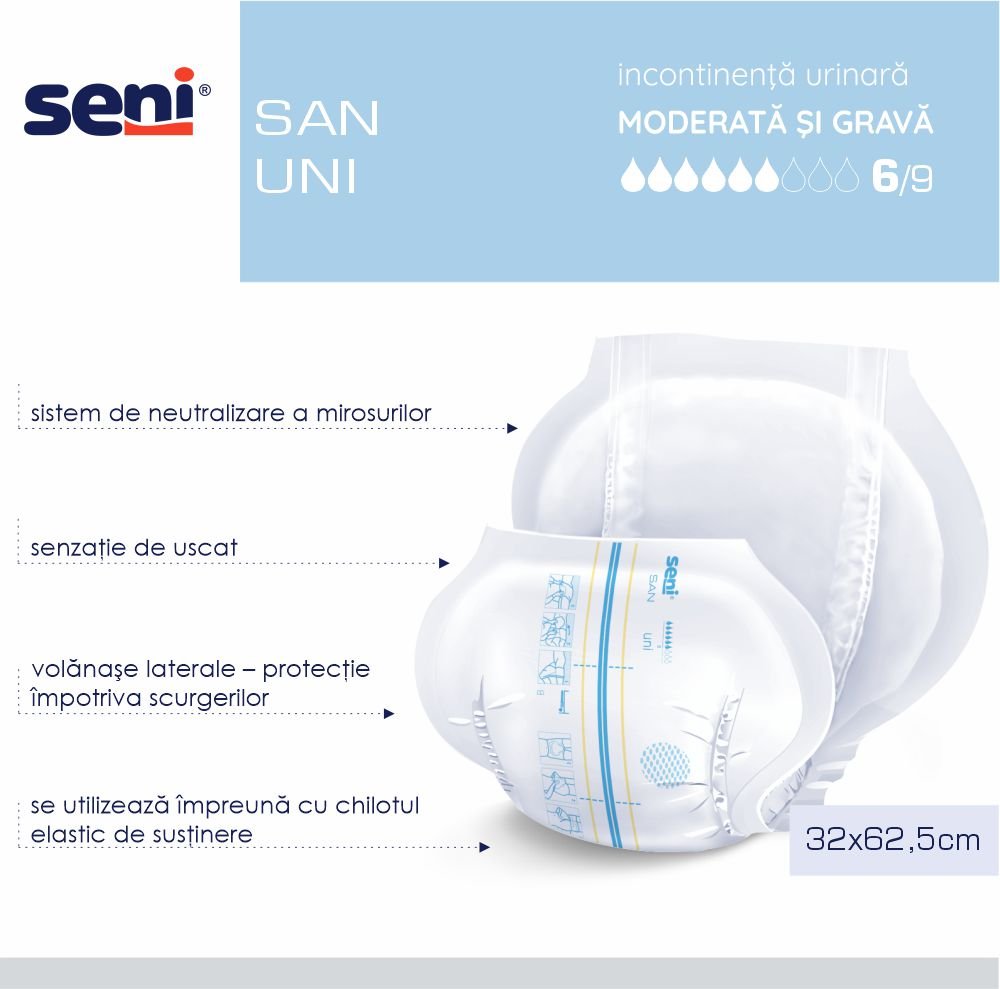 Seni San Uni
