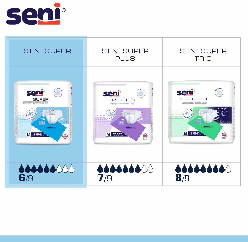 Seni Super