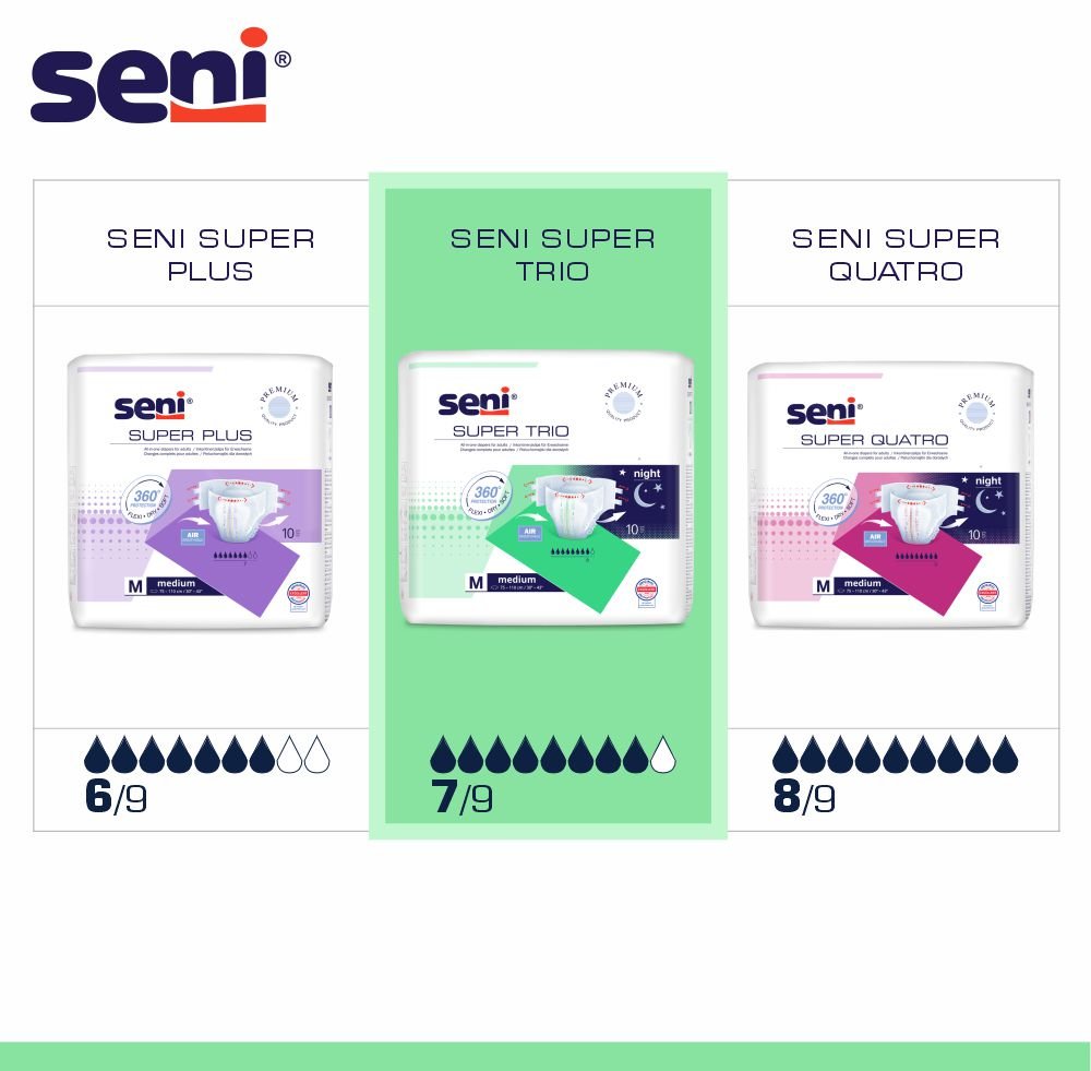 Seni Super Trio